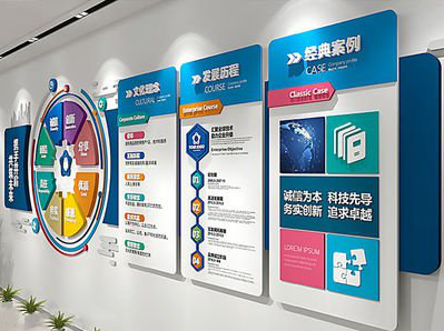 宝鸡企业文化墙内容对员工有什么影响？